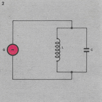 circuitolcparallelo