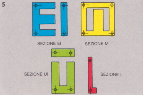 finestre