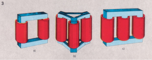 formenuclei