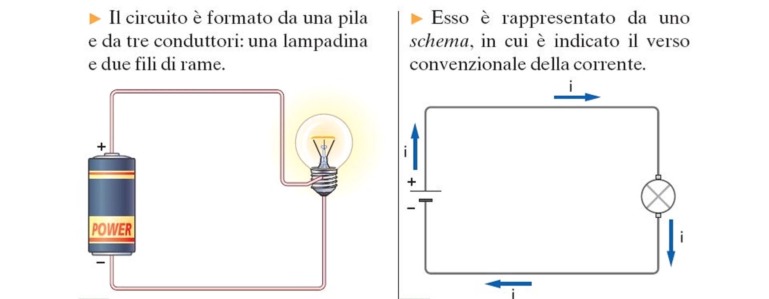 generatore1