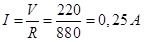 i025