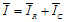 irc1