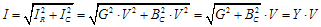 iyvc