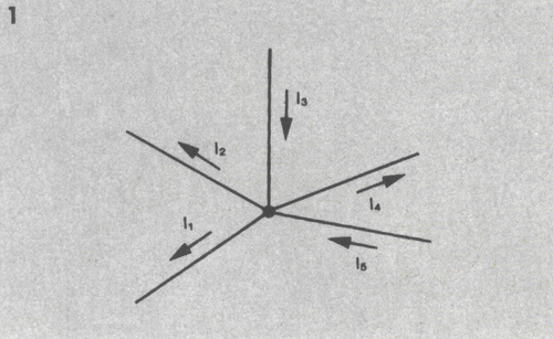 k3