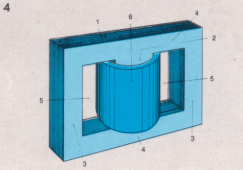 nucleoCorazzato