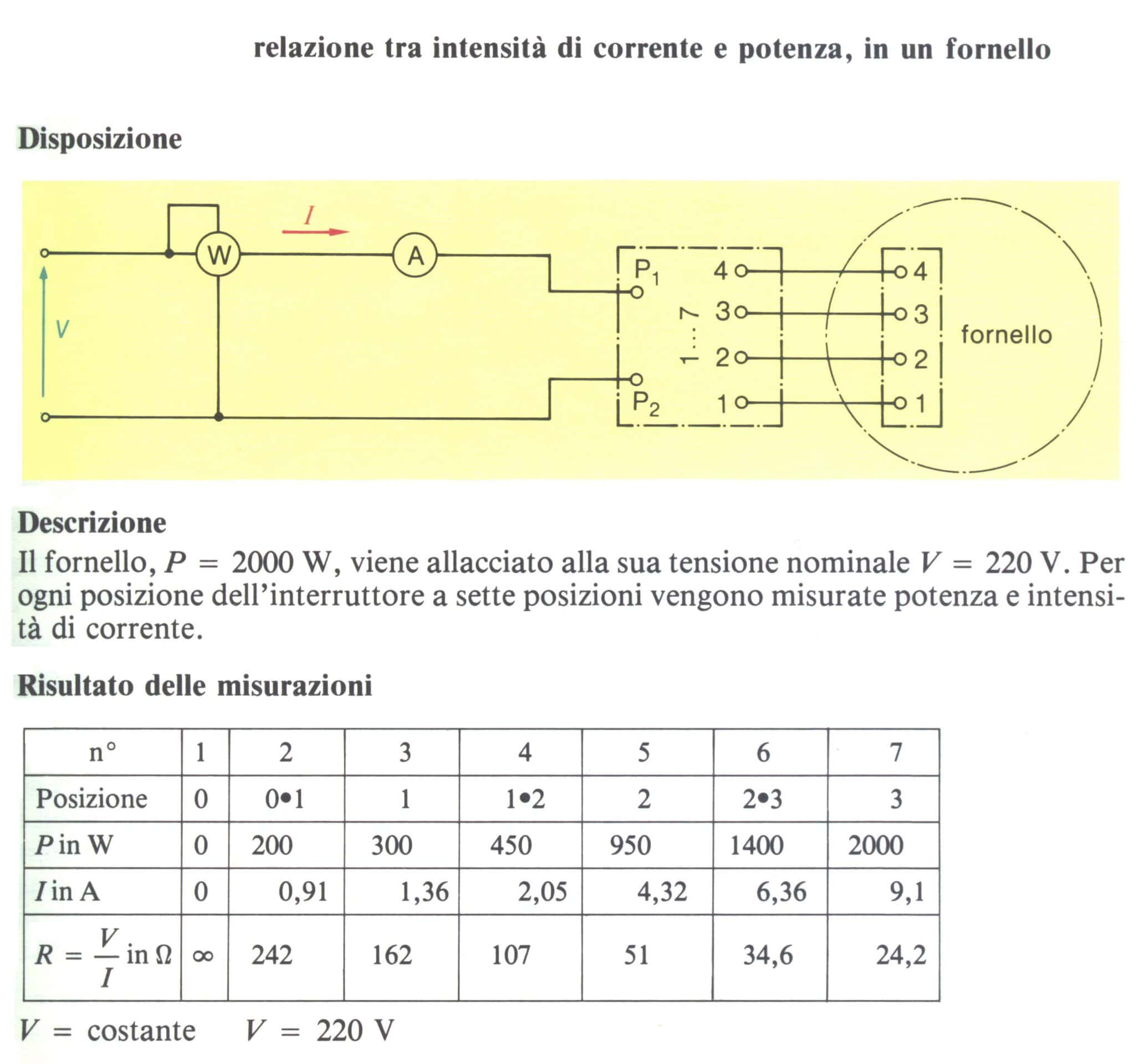 potenza parallelo2