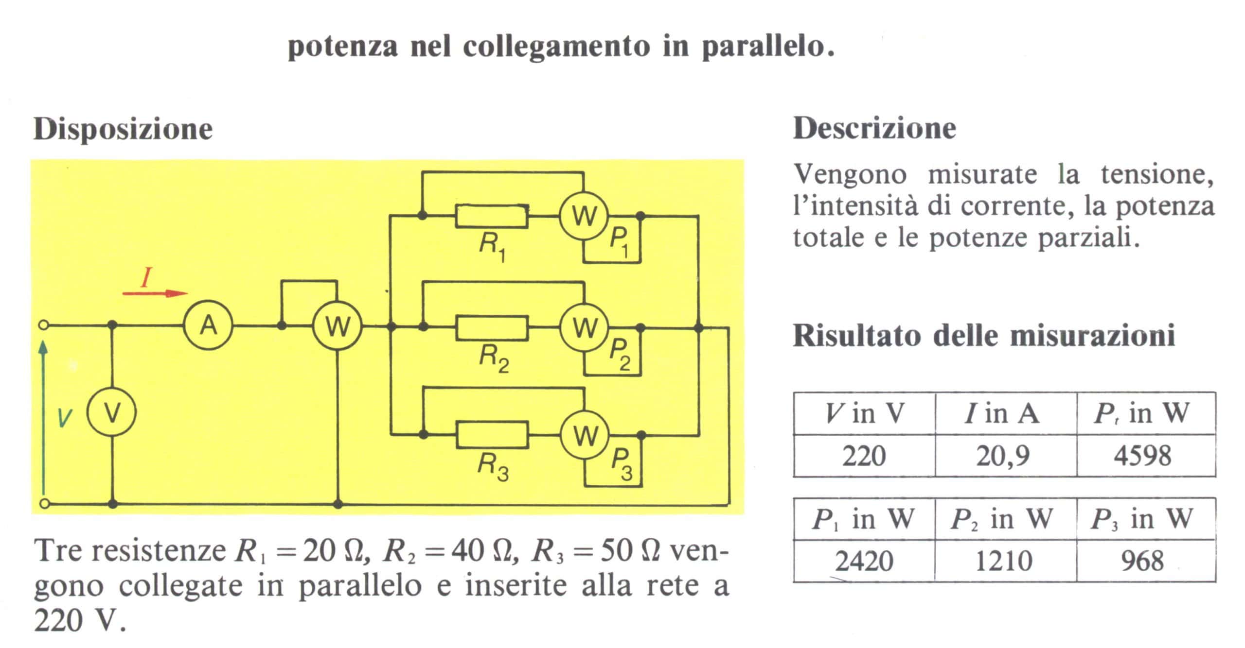 potenza parallelo3
