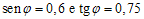 sefi06