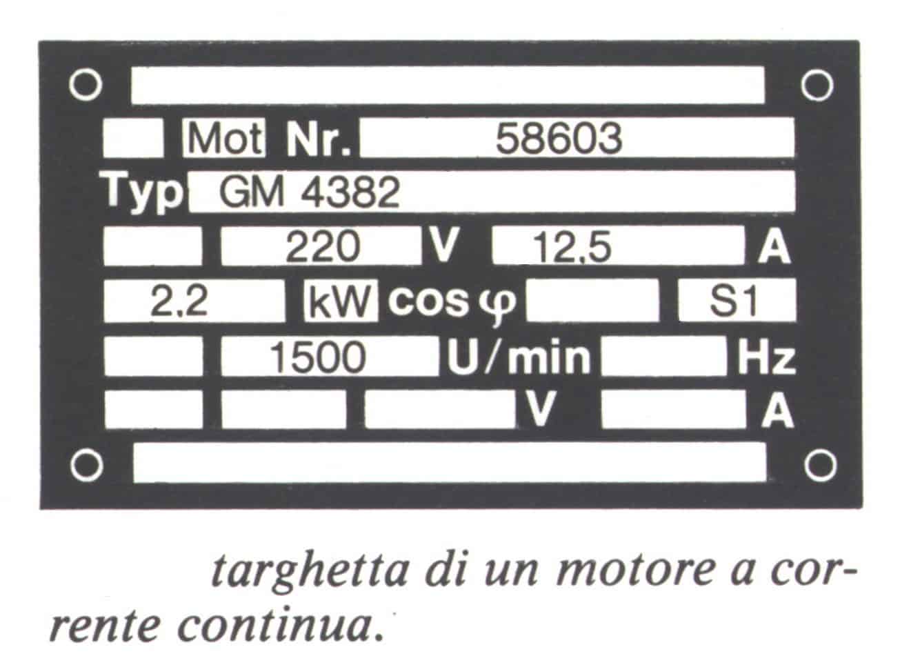 targa