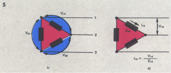 trifasetriangolo1