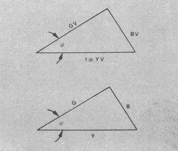 triangoloammettenza