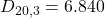 D_{20,3} = 6.840
