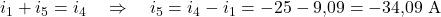  i_1 + i_5 = i_4 \quad \Rightarrow \quad i_5 = i_4 - i_1 = -25 - 9{,}09 = -34{,}09\ \mathrm{A} 