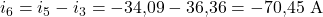  i_6 = i_5 - i_3 = -34{,}09 - 36{,}36 = -70{,}45\ \mathrm{A} 