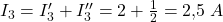  I_3 = I_3' + I_3'' = 2 + \frac{1}{2} = 2{,}5\;A 