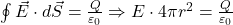  \oint \vec{E} \cdot d\vec{S} = \frac{Q}{\varepsilon_0} \Rightarrow E \cdot 4\pi r^2 = \frac{Q}{\varepsilon_0} 