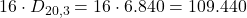 16 \cdot D_{20,3} = 16 \cdot 6.840 = 109.440