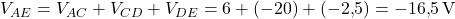  V_{AE} = V_{AC} + V_{CD} + V_{DE} = 6 + (-20) + (-2{,}5) = -16{,}5\,\text{V} 