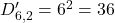 D'_{6,2} = 6^2 = 36
