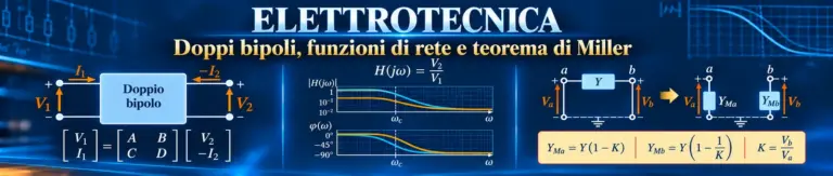 HERO Elettrotecnica Megistone con doppio bipolo, matrice ABCD, grafici delle funzioni di rete e teorema di Miller
